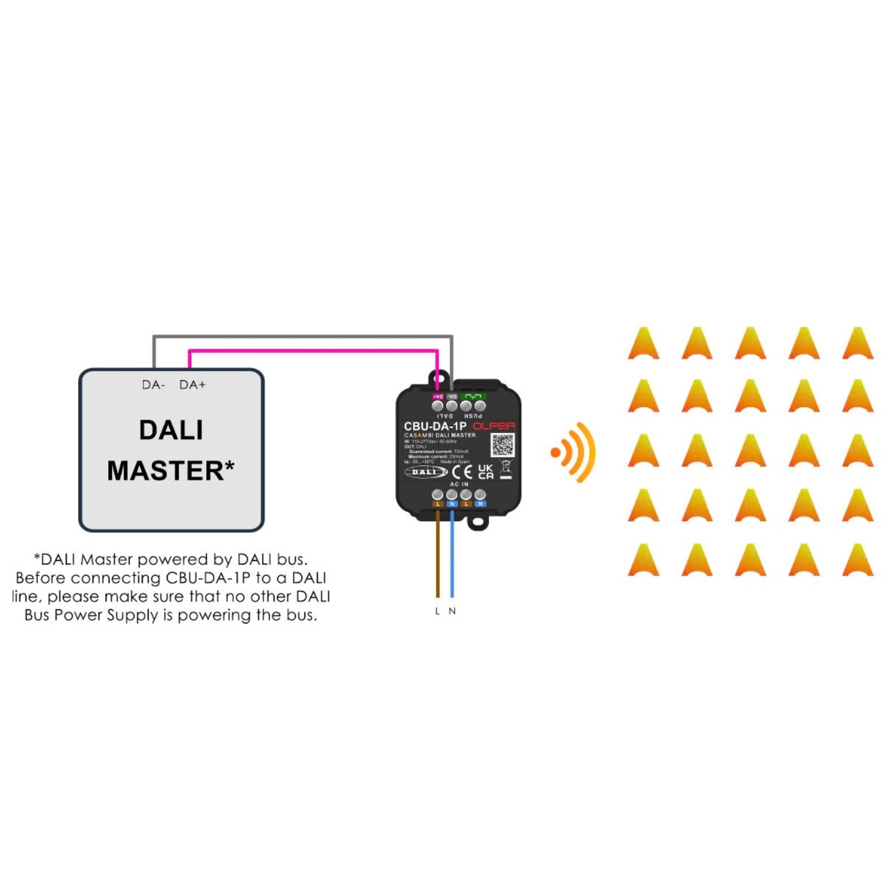 casambi-bo-dieu-khien-dali-cbu-da-1p_105