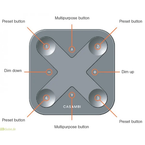 casambi xpress mô tả