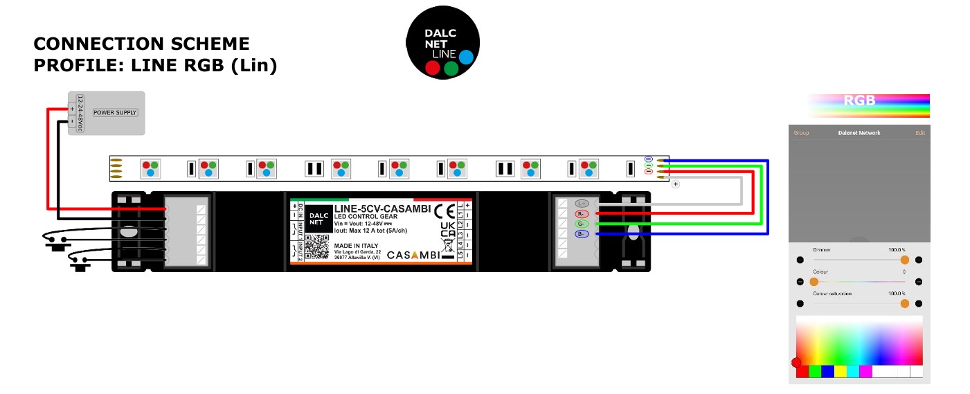 DALCNET LINE-5CV-CASAMBI — Dimmer LED 5 Kênh Bluetooth Casambi, PWM 4000Hz, Nguồn 12–48 VDC, Hỗ Trợ RGB / RGBW / Tunable White