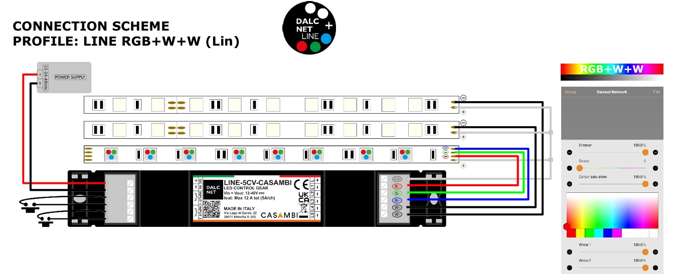 DALCNET LINE-5CV-CASAMBI — Dimmer LED 5 Kênh Bluetooth Casambi, PWM 4000Hz, Nguồn 12–48 VDC, Hỗ Trợ RGB / RGBW / Tunable White
